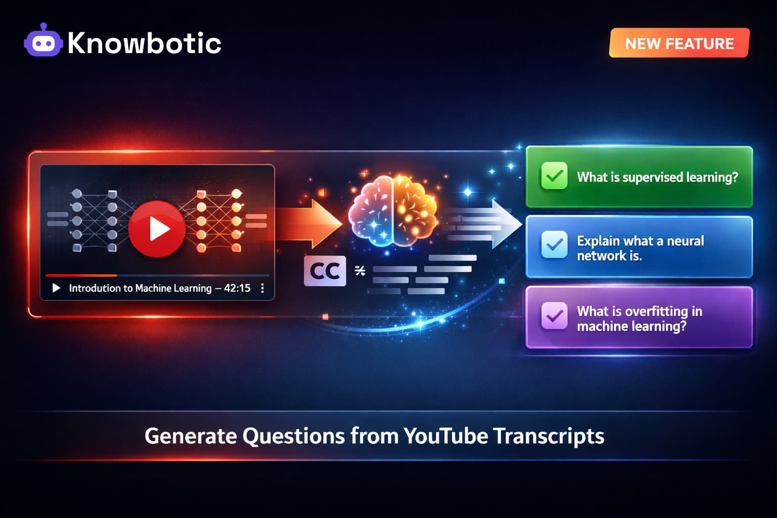 Generate Questions from YouTube Video Transcripts