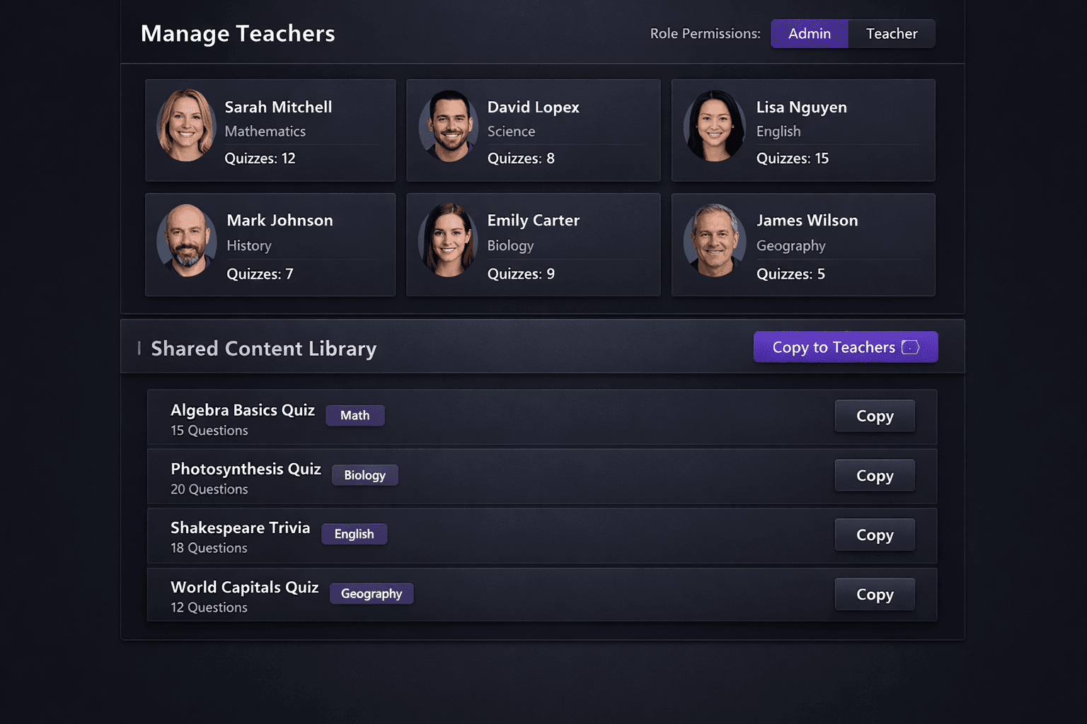 Multi-teacher workspace showing individual dashboards and shared content library
